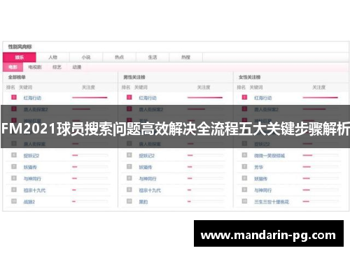FM2021球员搜索问题高效解决全流程五大关键步骤解析