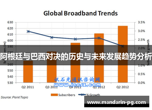 阿根廷与巴西对决的历史与未来发展趋势分析 阿根廷与巴西对决的历史与未来发展趋势分析
