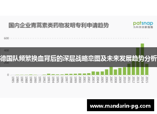德国队频繁换血背后的深层战略意图及未来发展趋势分析 德国队频繁换血背后的深层战略意图及未来发展趋势分析