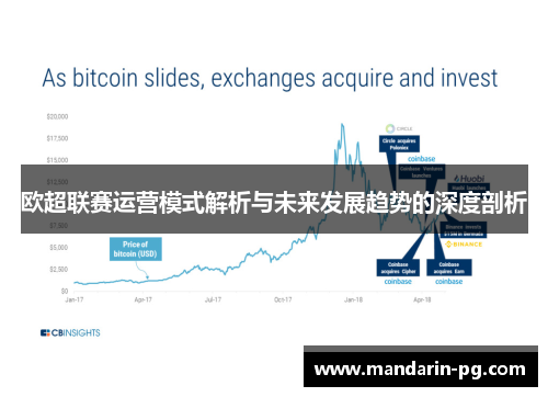 欧超联赛运营模式解析与未来发展趋势的深度剖析