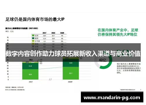 数字内容创作助力球员拓展新收入渠道与商业价值