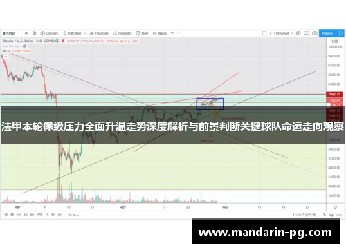 法甲本轮保级压力全面升温走势深度解析与前景判断关键球队命运走向观察