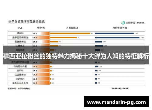 穆西亚拉粉丝的独特魅力揭秘十大鲜为人知的特征解析 穆西亚拉粉丝的独特魅力揭秘十大鲜为人知的特征解析